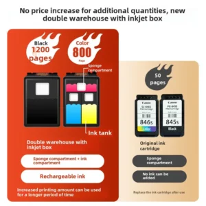 MG2580WH printing, copying and scanning all-in-one machine, inkjet color printer, home photo, student office can add ink, - Image 3